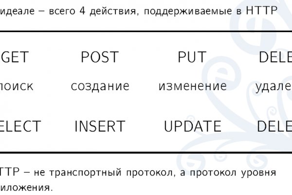 Сколько стоит 1 грамм мефедрона